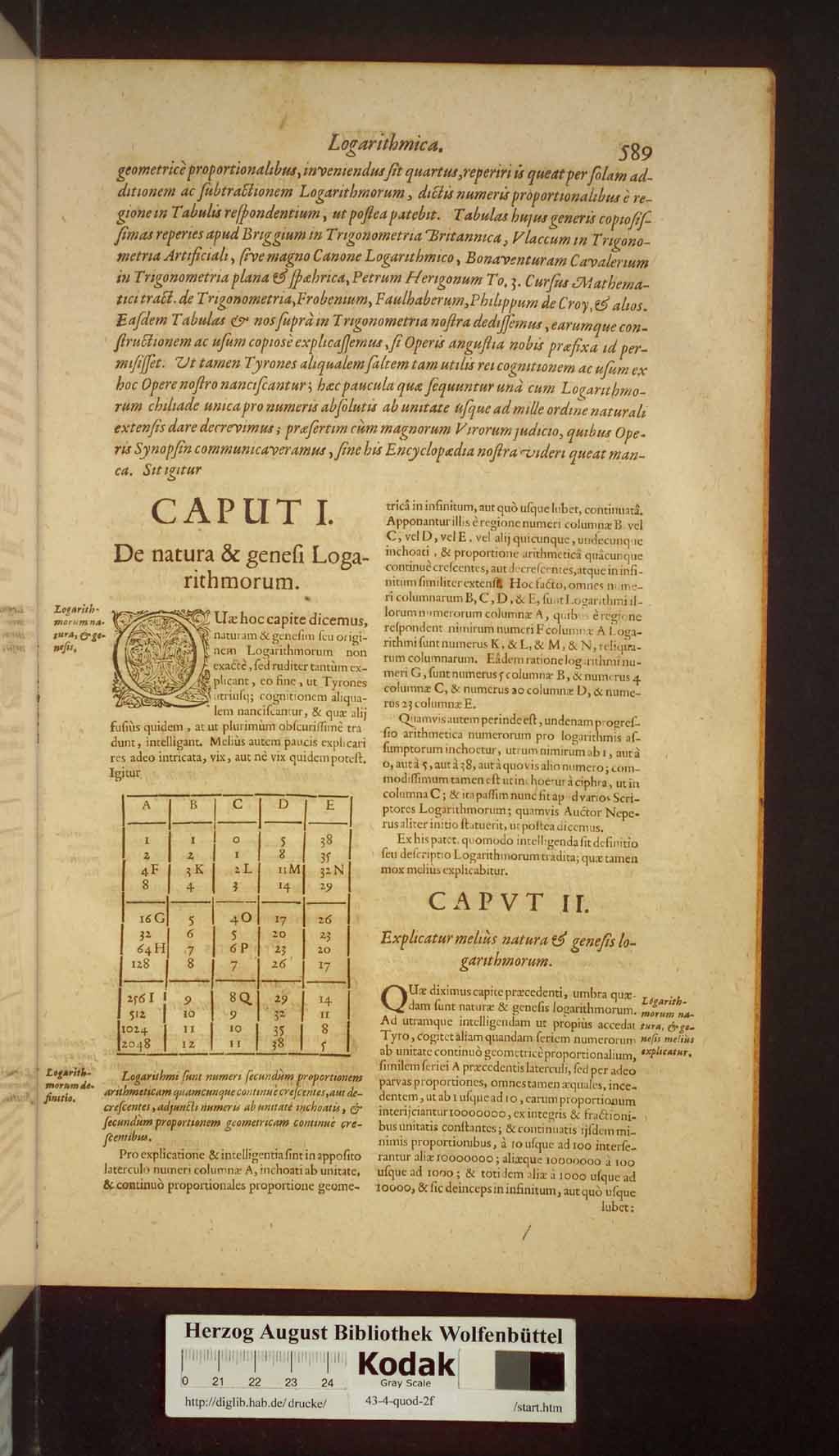 http://diglib.hab.de/drucke/43-4-quod-2f/00705.jpg