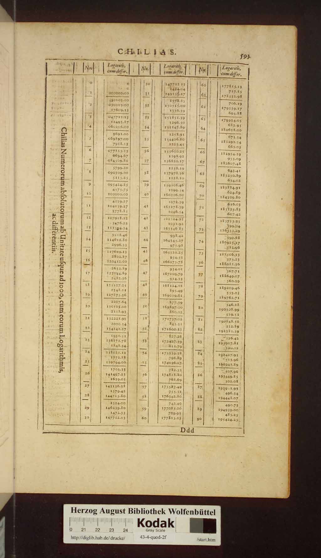 http://diglib.hab.de/drucke/43-4-quod-2f/00709.jpg