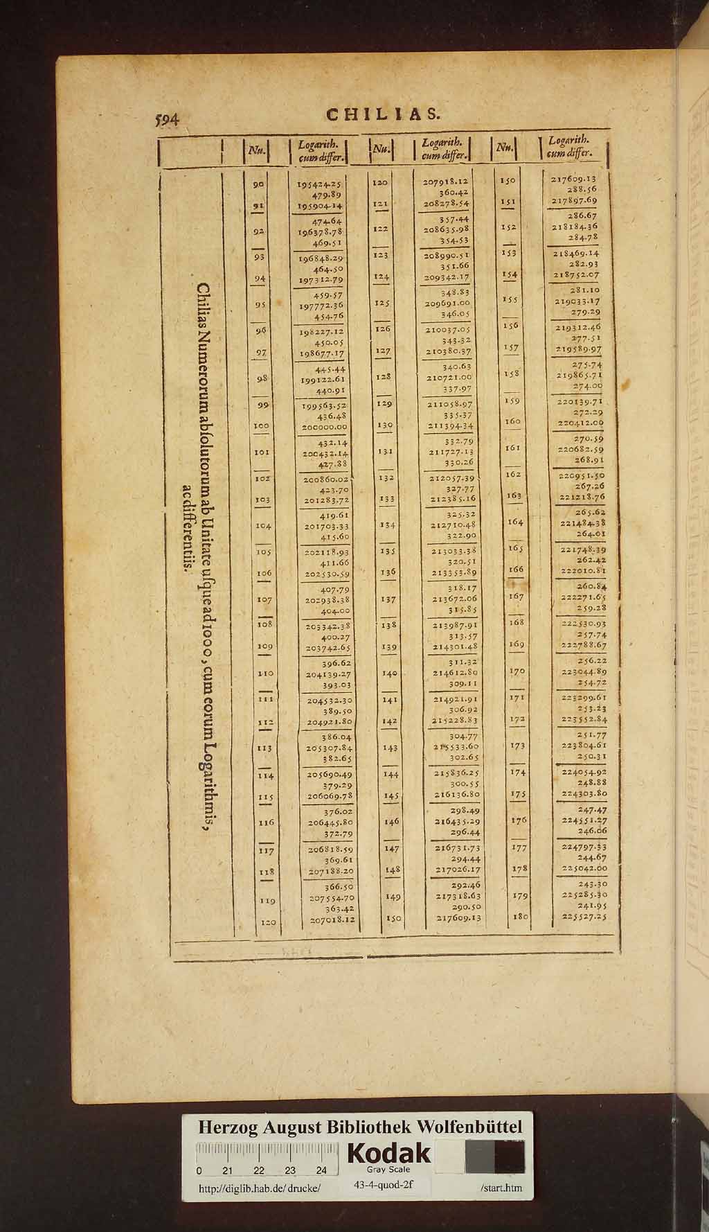 http://diglib.hab.de/drucke/43-4-quod-2f/00710.jpg