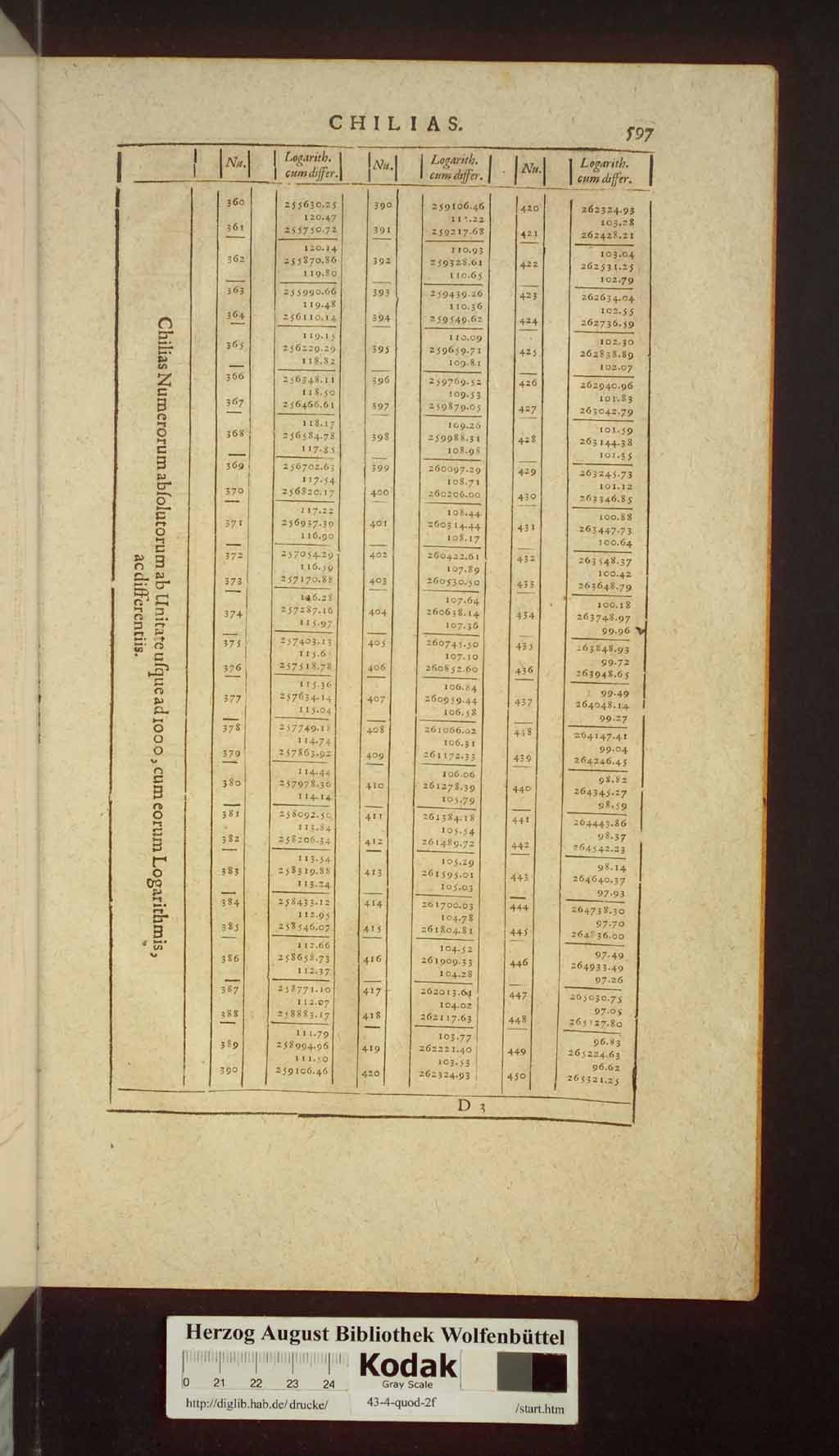 http://diglib.hab.de/drucke/43-4-quod-2f/00713.jpg