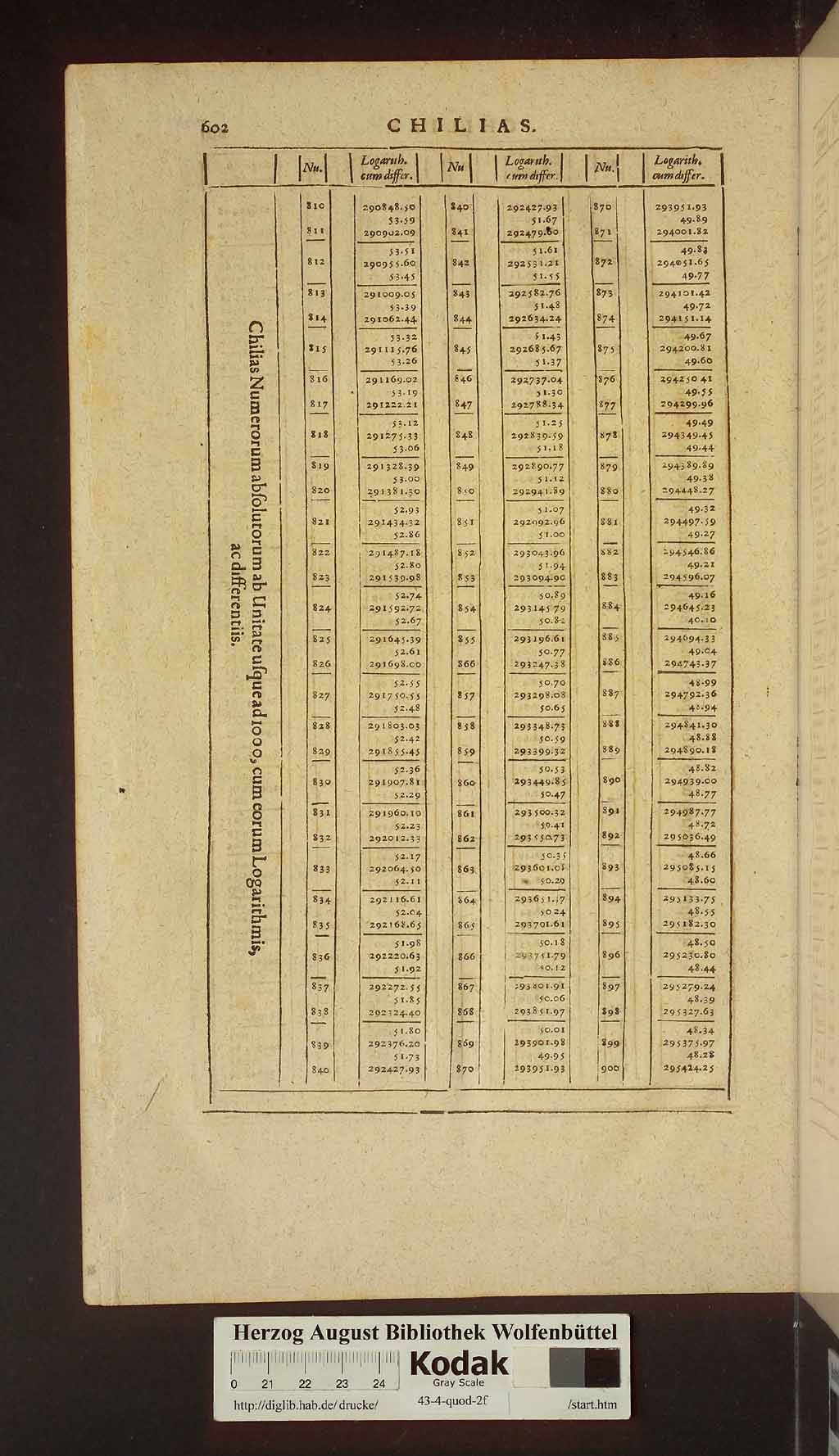 http://diglib.hab.de/drucke/43-4-quod-2f/00718.jpg