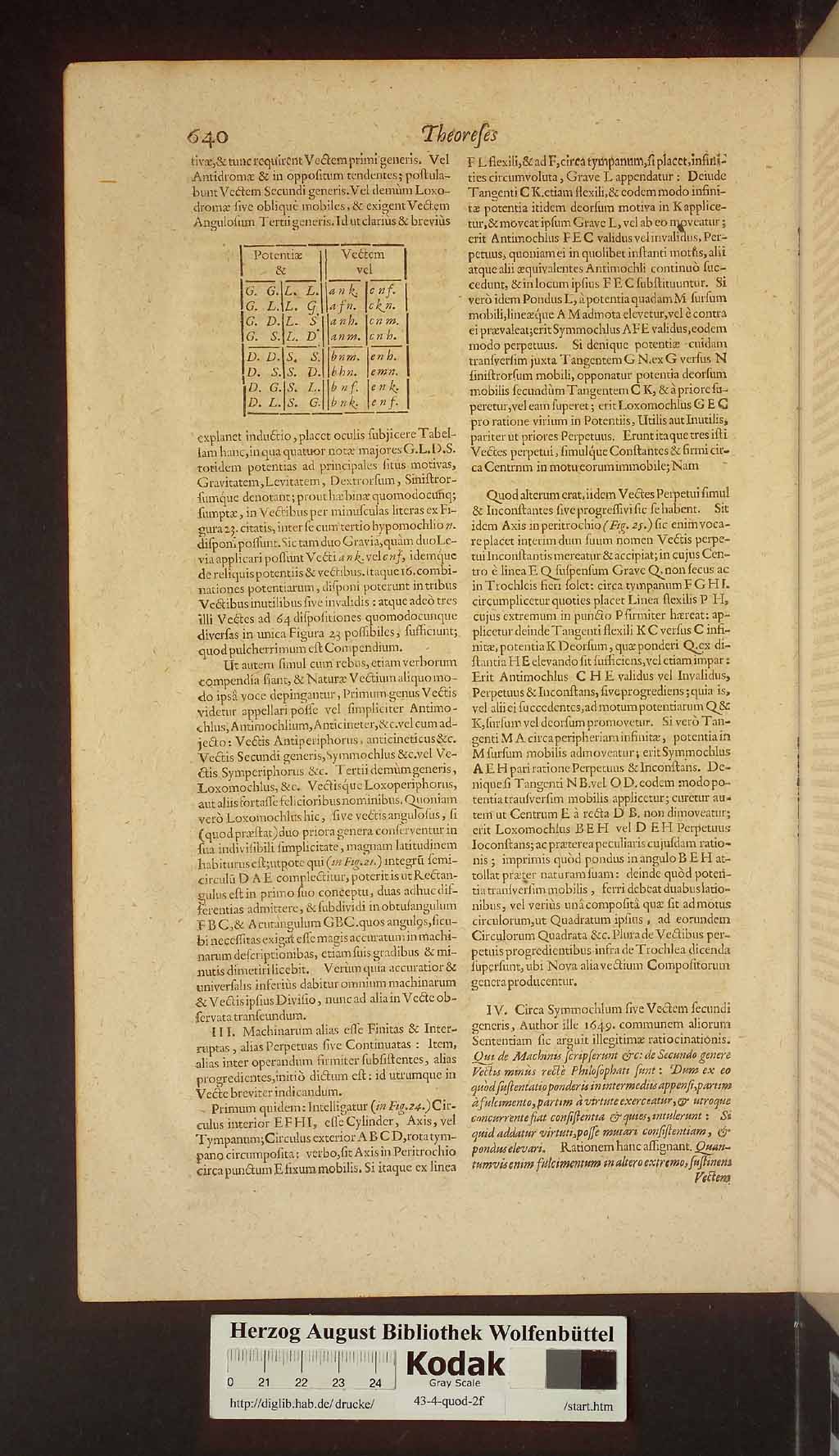 http://diglib.hab.de/drucke/43-4-quod-2f/00760.jpg