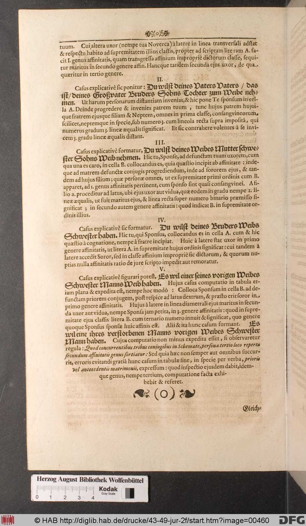 http://diglib.hab.de/drucke/43-49-jur-2f/00460.jpg
