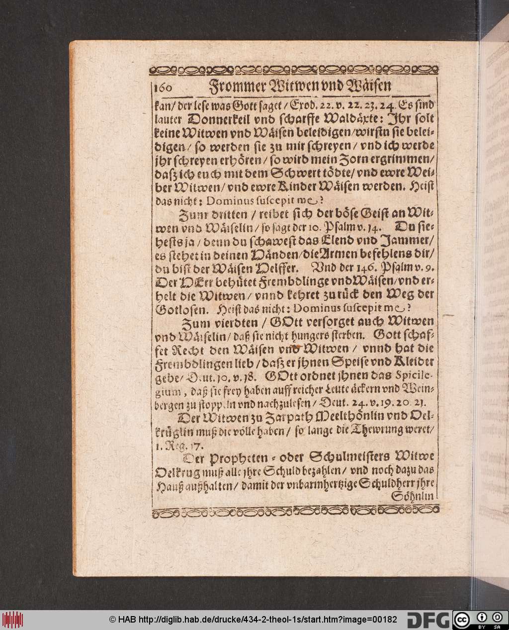 http://diglib.hab.de/drucke/434-2-theol-1s/00182.jpg
