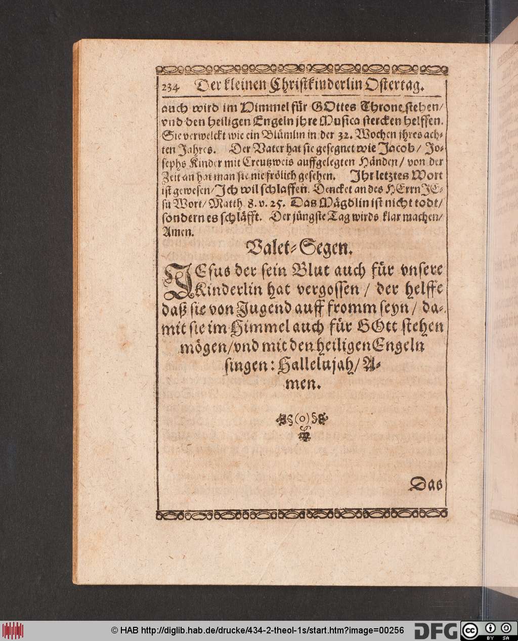 http://diglib.hab.de/drucke/434-2-theol-1s/00256.jpg