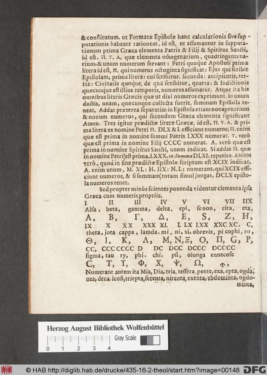 http://diglib.hab.de/drucke/435-16-2-theol/00148.jpg