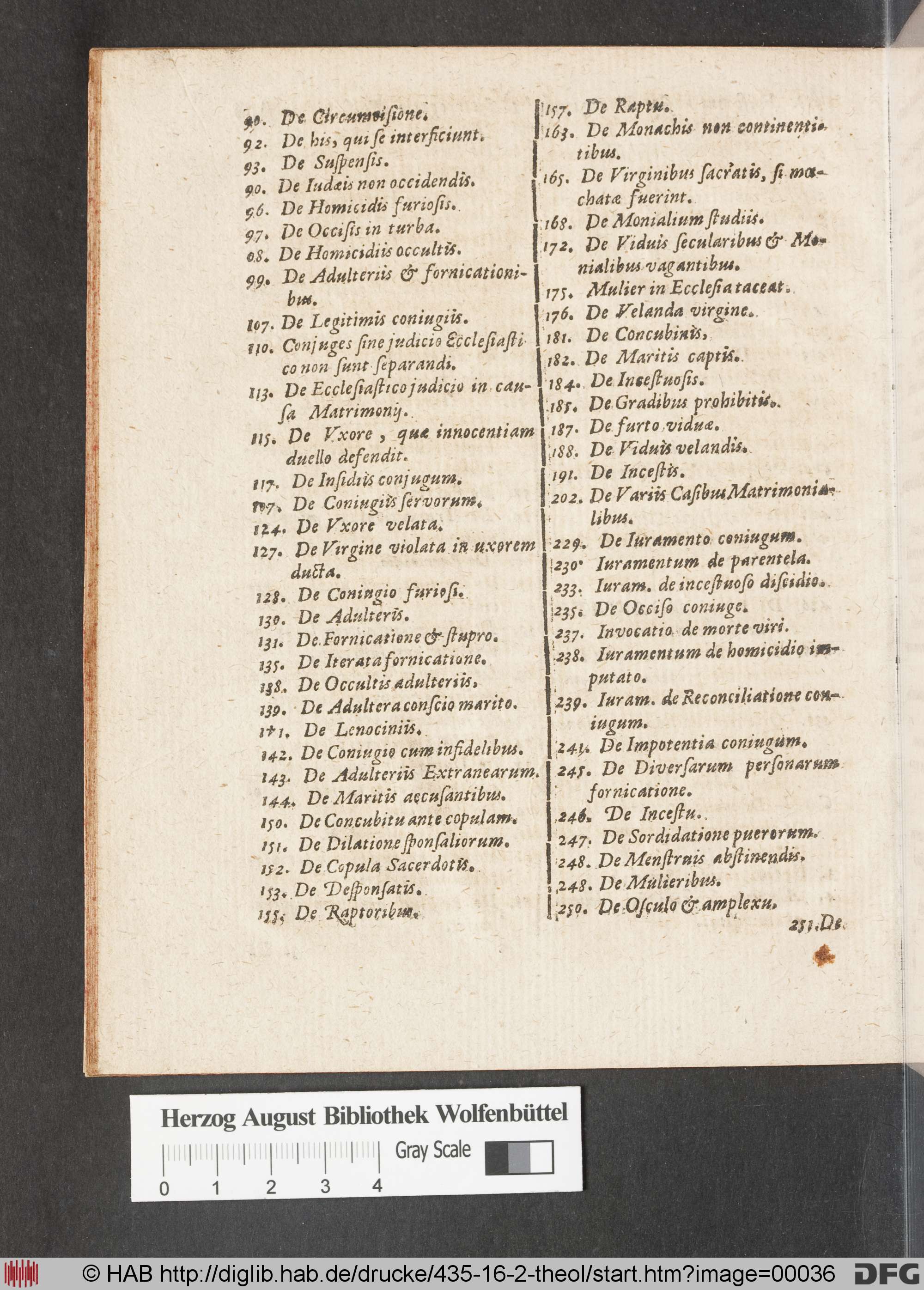 http://diglib.hab.de/drucke/435-16-2-theol/max/00036.jpg