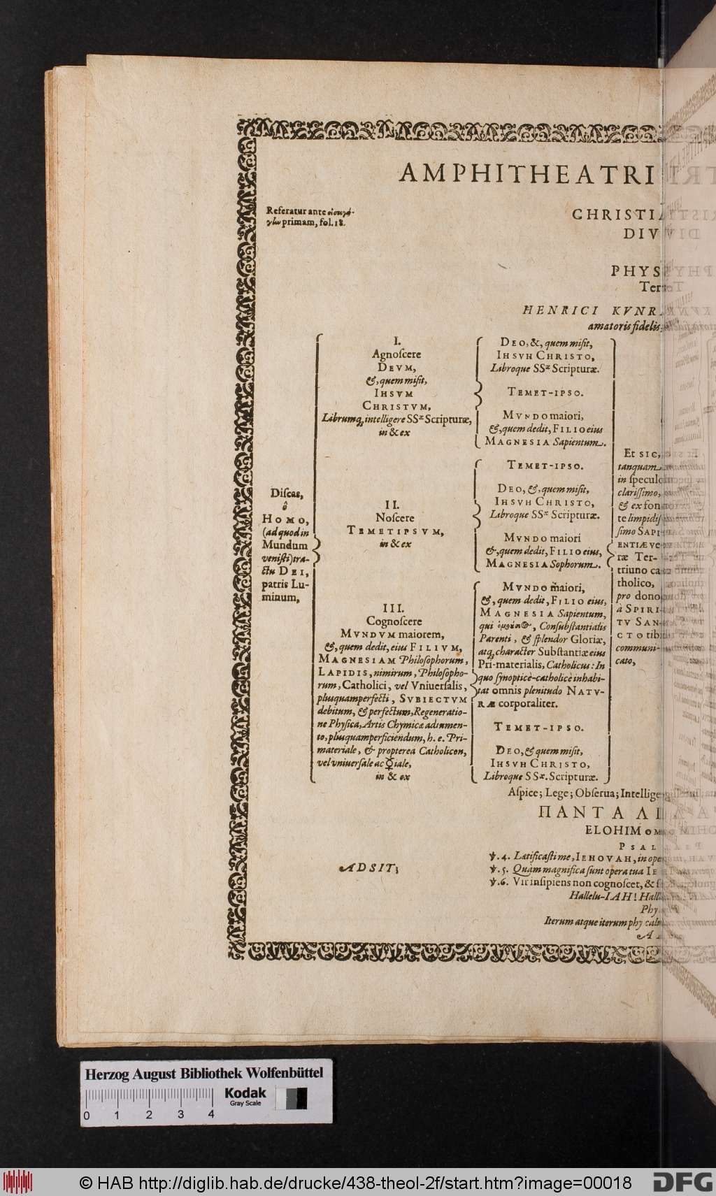 http://diglib.hab.de/drucke/438-theol-2f/00018.jpg