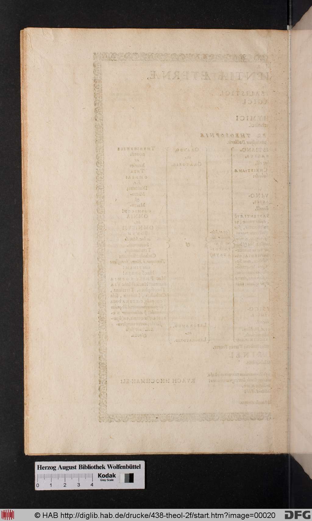 http://diglib.hab.de/drucke/438-theol-2f/00020.jpg