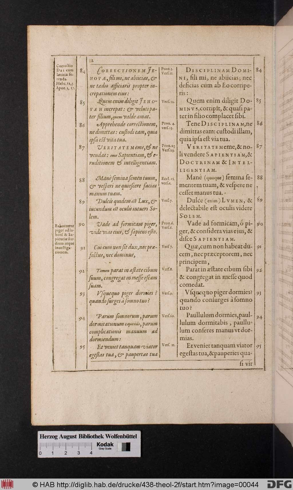 http://diglib.hab.de/drucke/438-theol-2f/00044.jpg