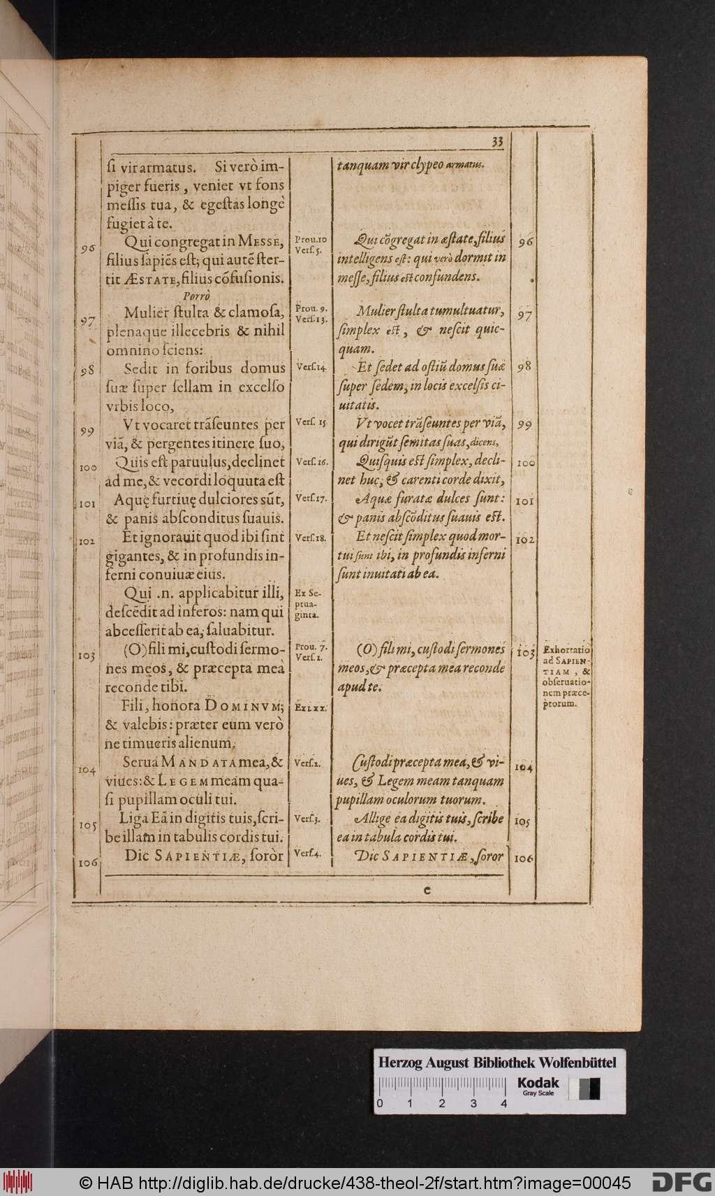 http://diglib.hab.de/drucke/438-theol-2f/00045.jpg