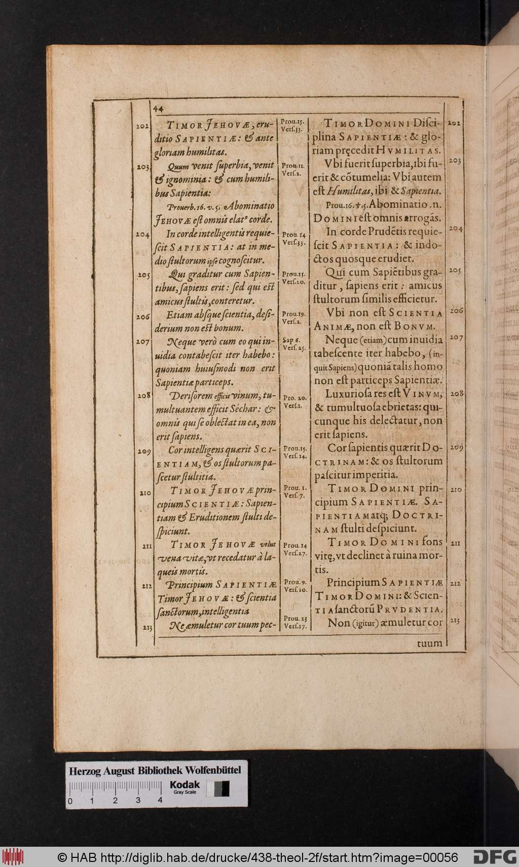 http://diglib.hab.de/drucke/438-theol-2f/00056.jpg