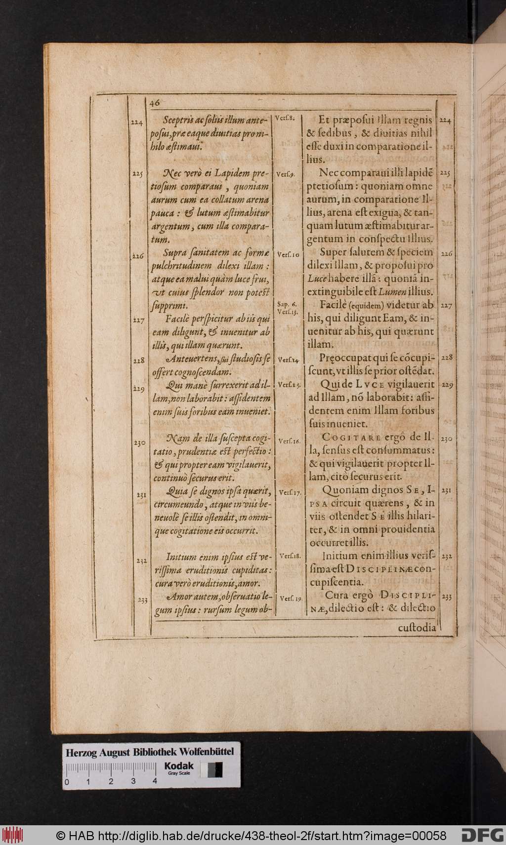 http://diglib.hab.de/drucke/438-theol-2f/00058.jpg