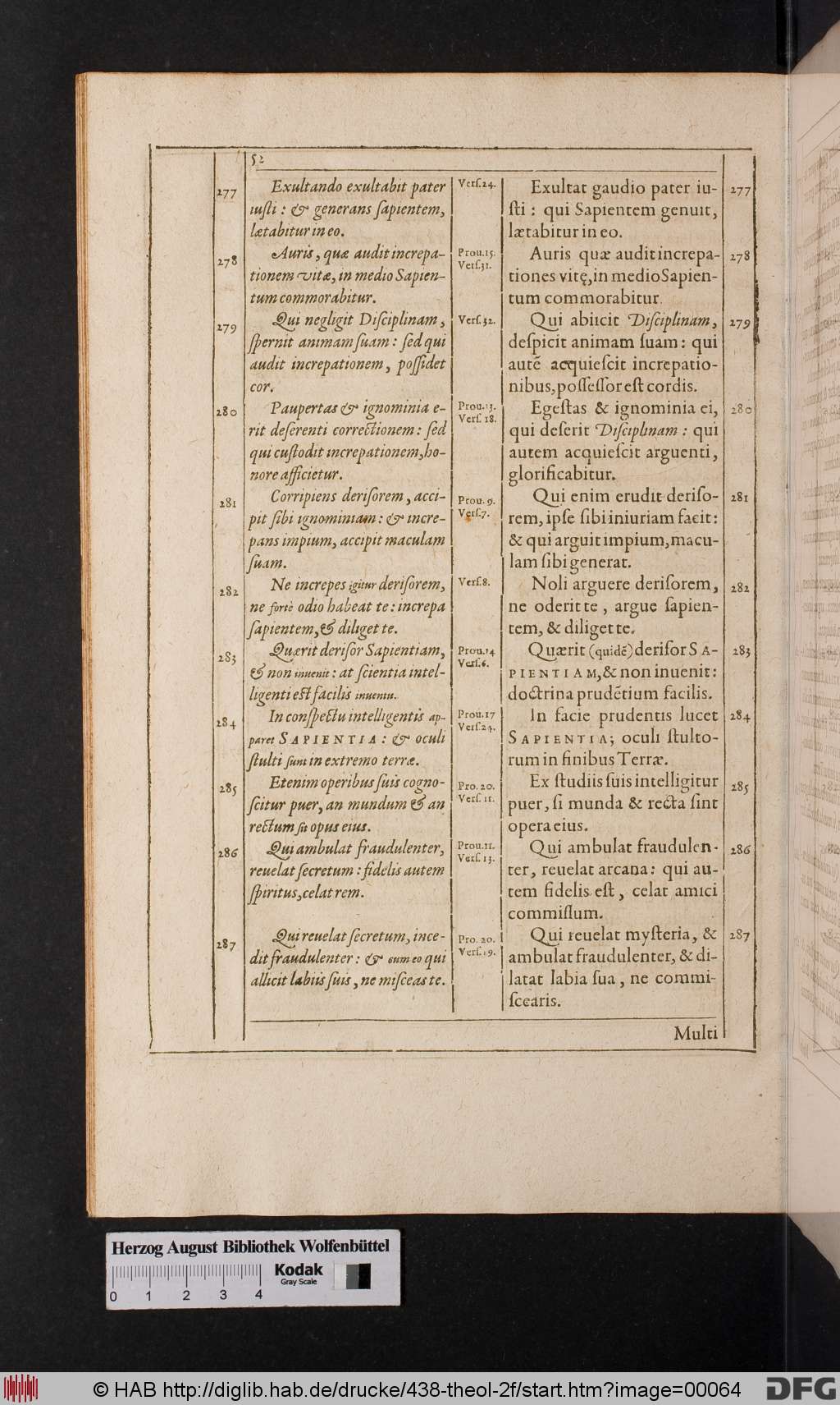 http://diglib.hab.de/drucke/438-theol-2f/00064.jpg