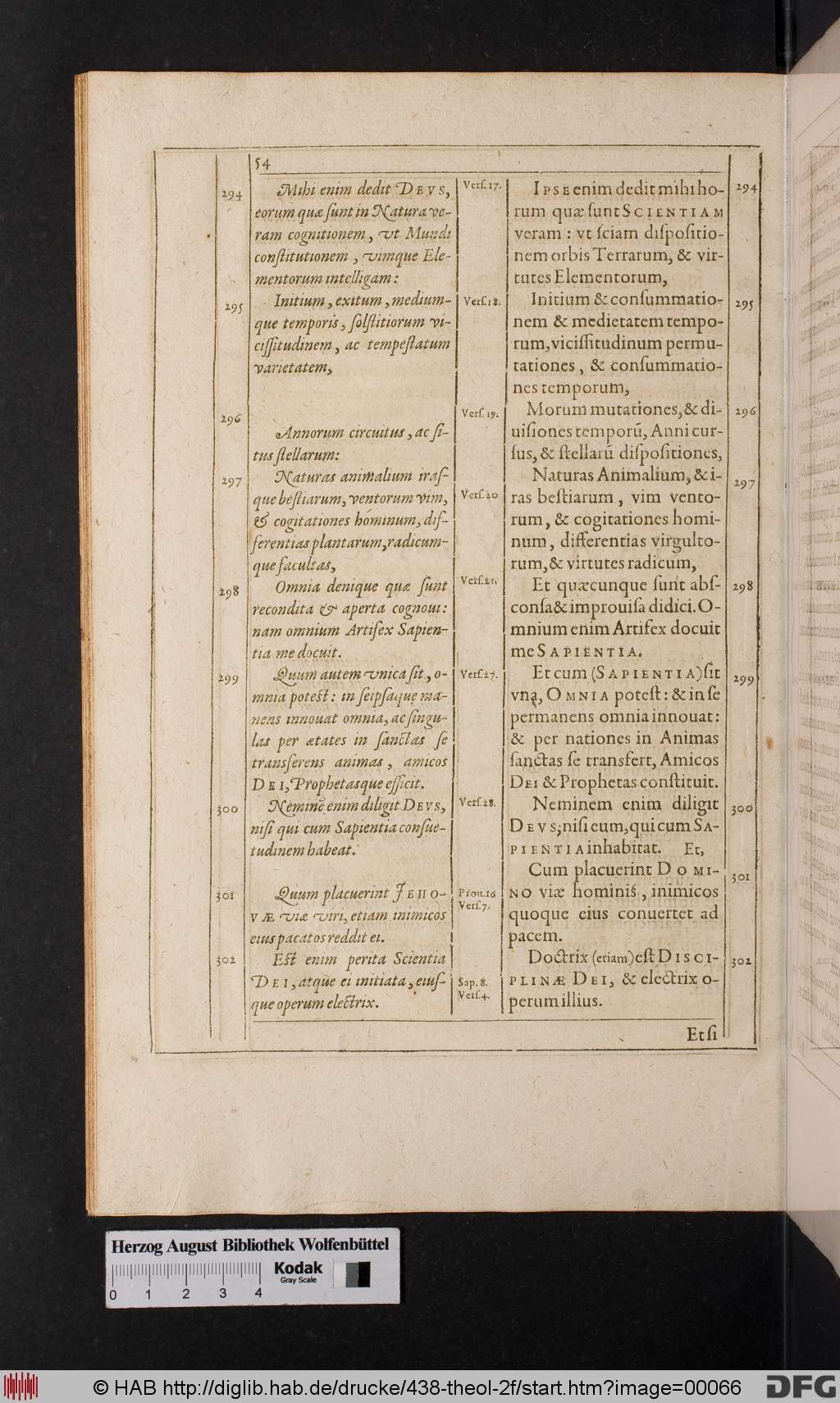 http://diglib.hab.de/drucke/438-theol-2f/00066.jpg