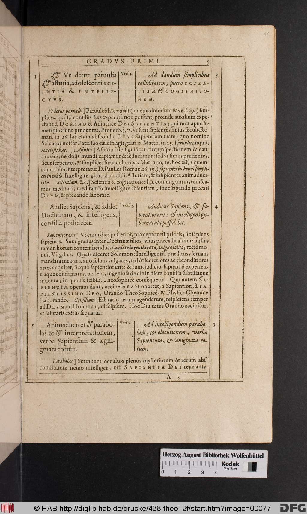 http://diglib.hab.de/drucke/438-theol-2f/00077.jpg