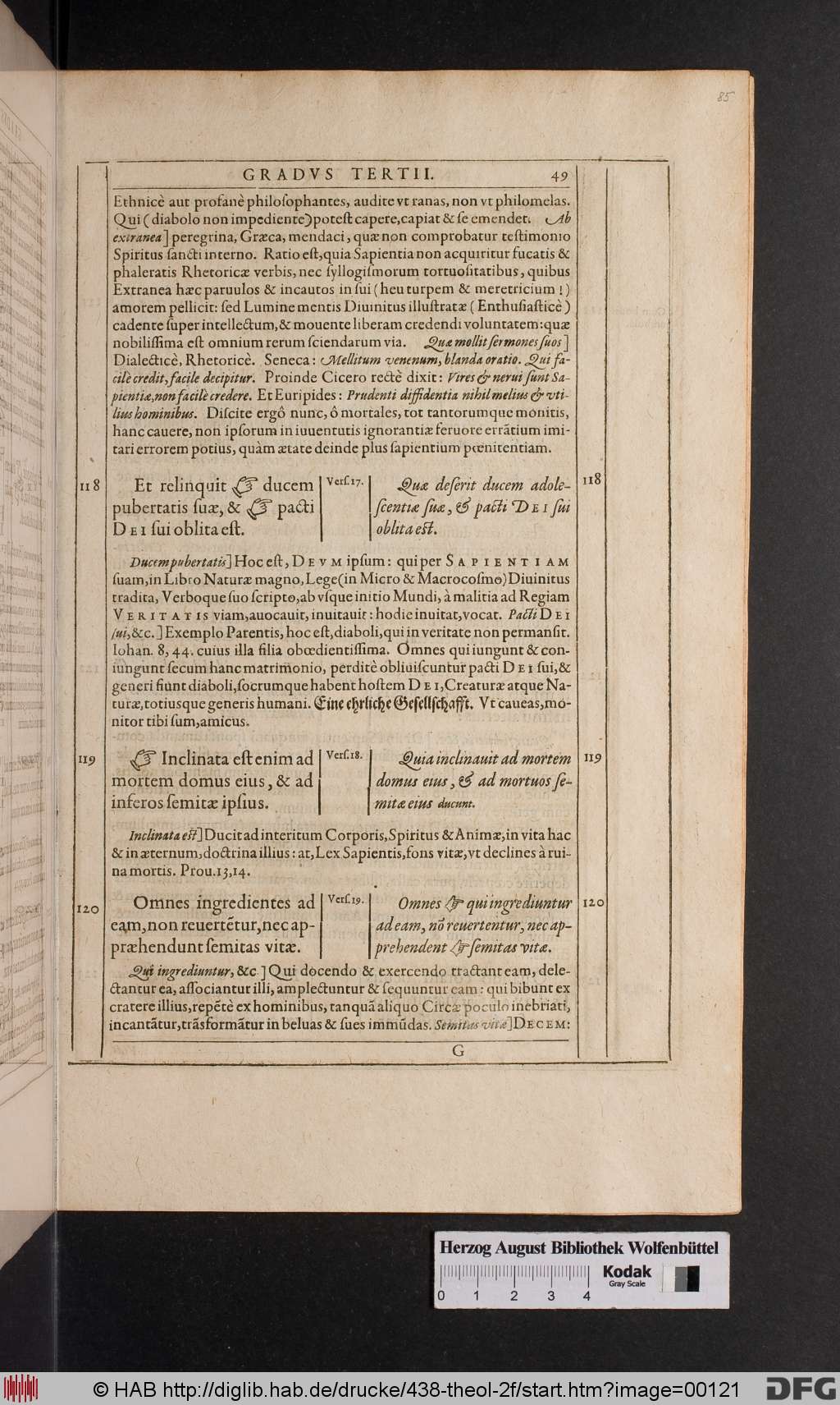 http://diglib.hab.de/drucke/438-theol-2f/00121.jpg