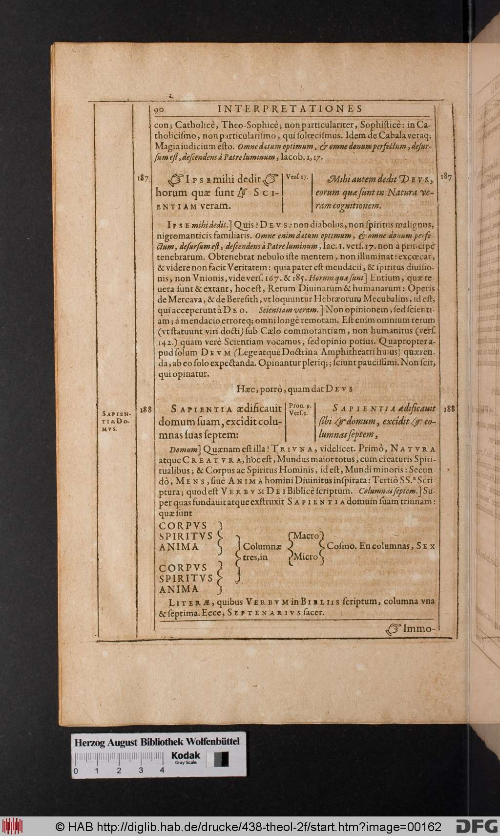 http://diglib.hab.de/drucke/438-theol-2f/00162.jpg