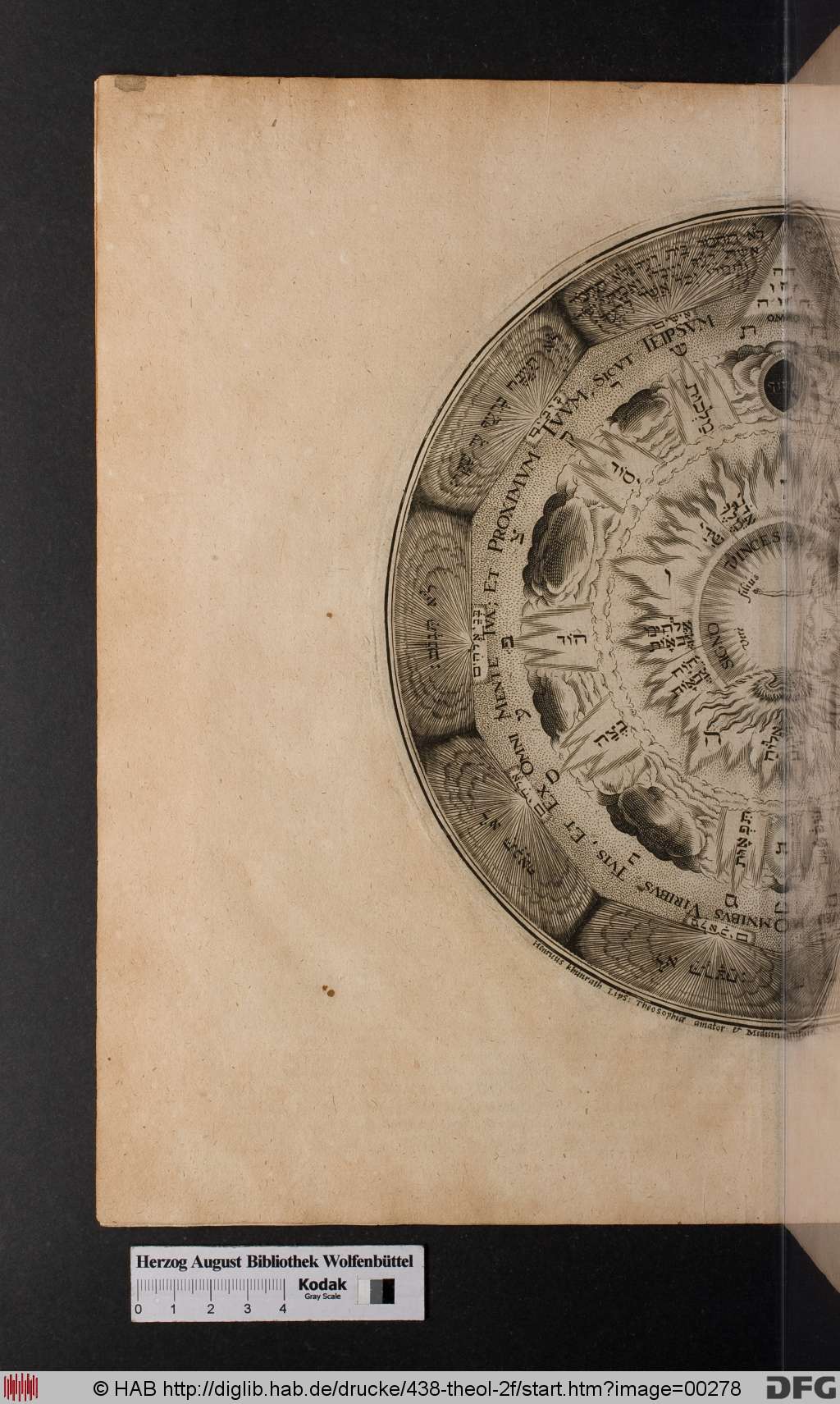 http://diglib.hab.de/drucke/438-theol-2f/00278.jpg
