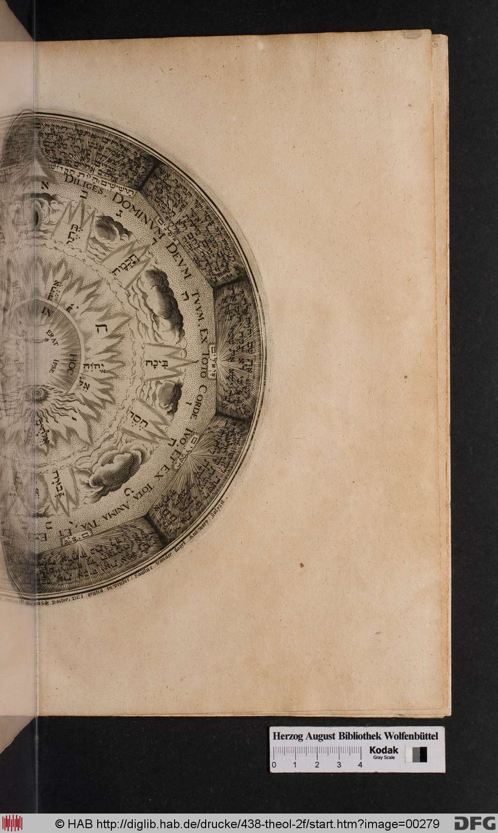 http://diglib.hab.de/drucke/438-theol-2f/00279.jpg