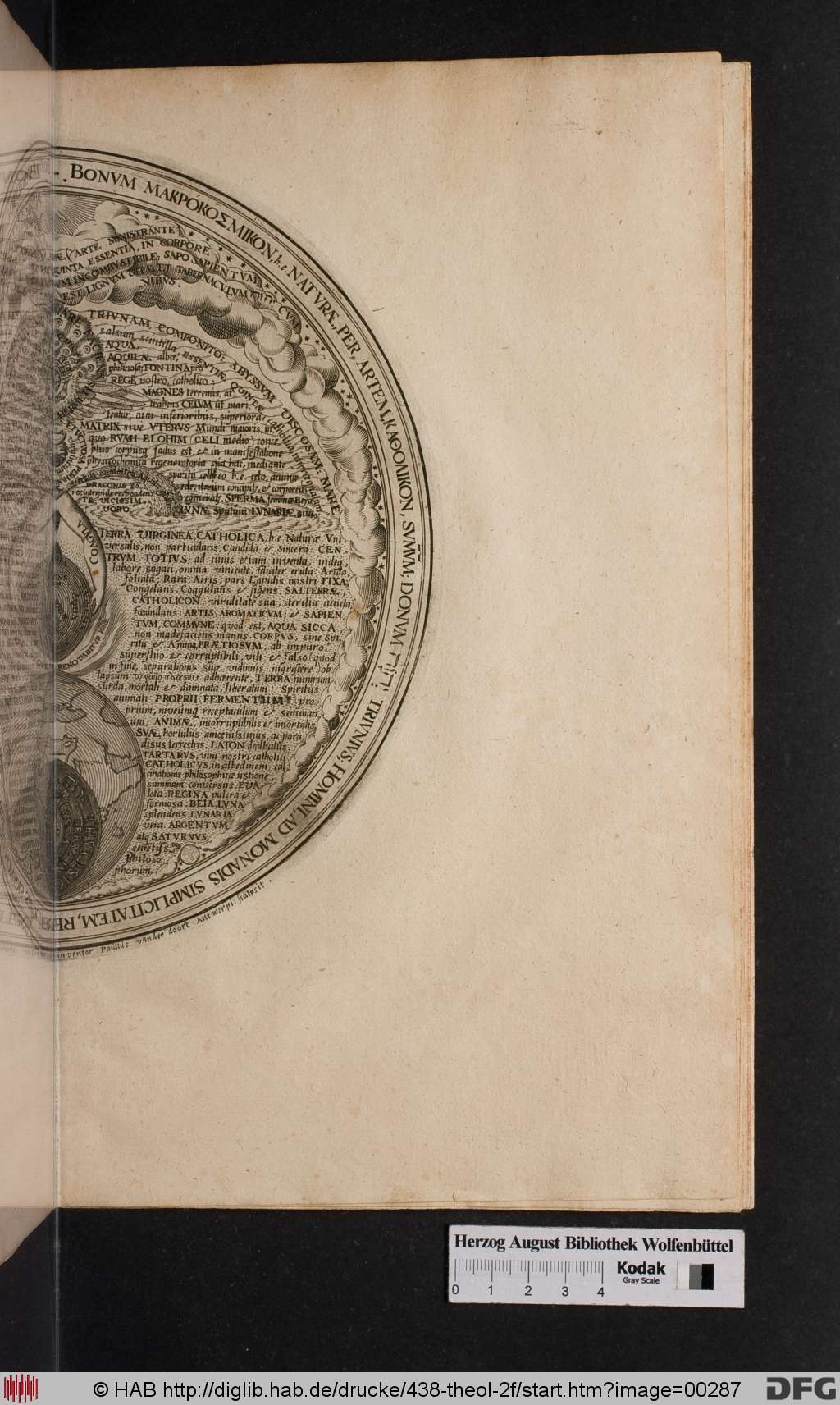 http://diglib.hab.de/drucke/438-theol-2f/00287.jpg