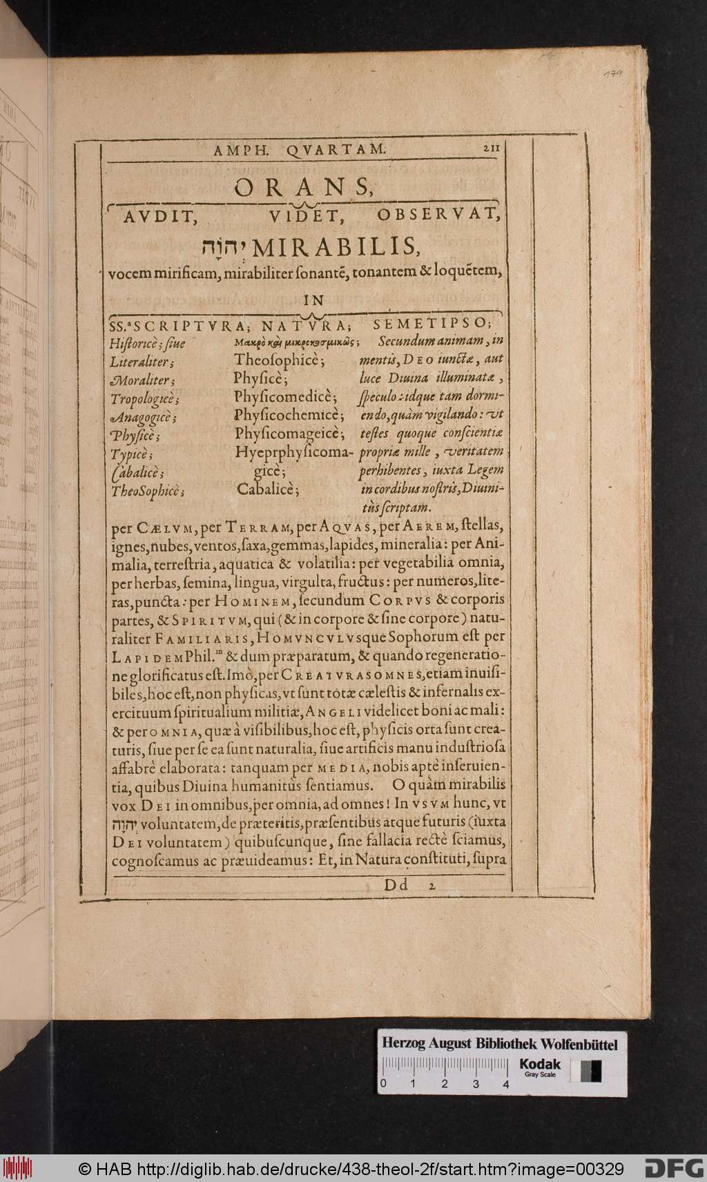 http://diglib.hab.de/drucke/438-theol-2f/00329.jpg