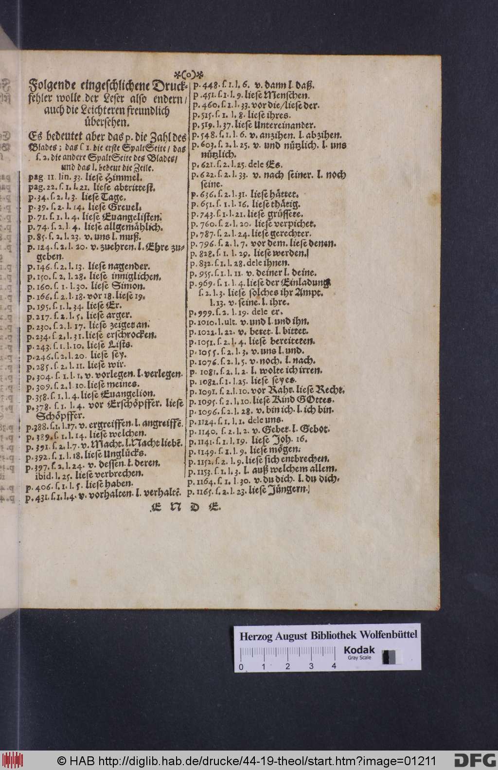 http://diglib.hab.de/drucke/44-19-theol/01211.jpg