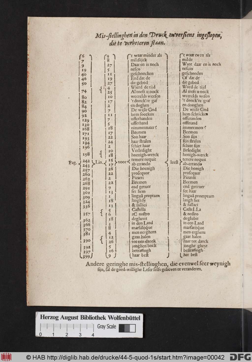 http://diglib.hab.de/drucke/44-5-quod-1s/00042.jpg