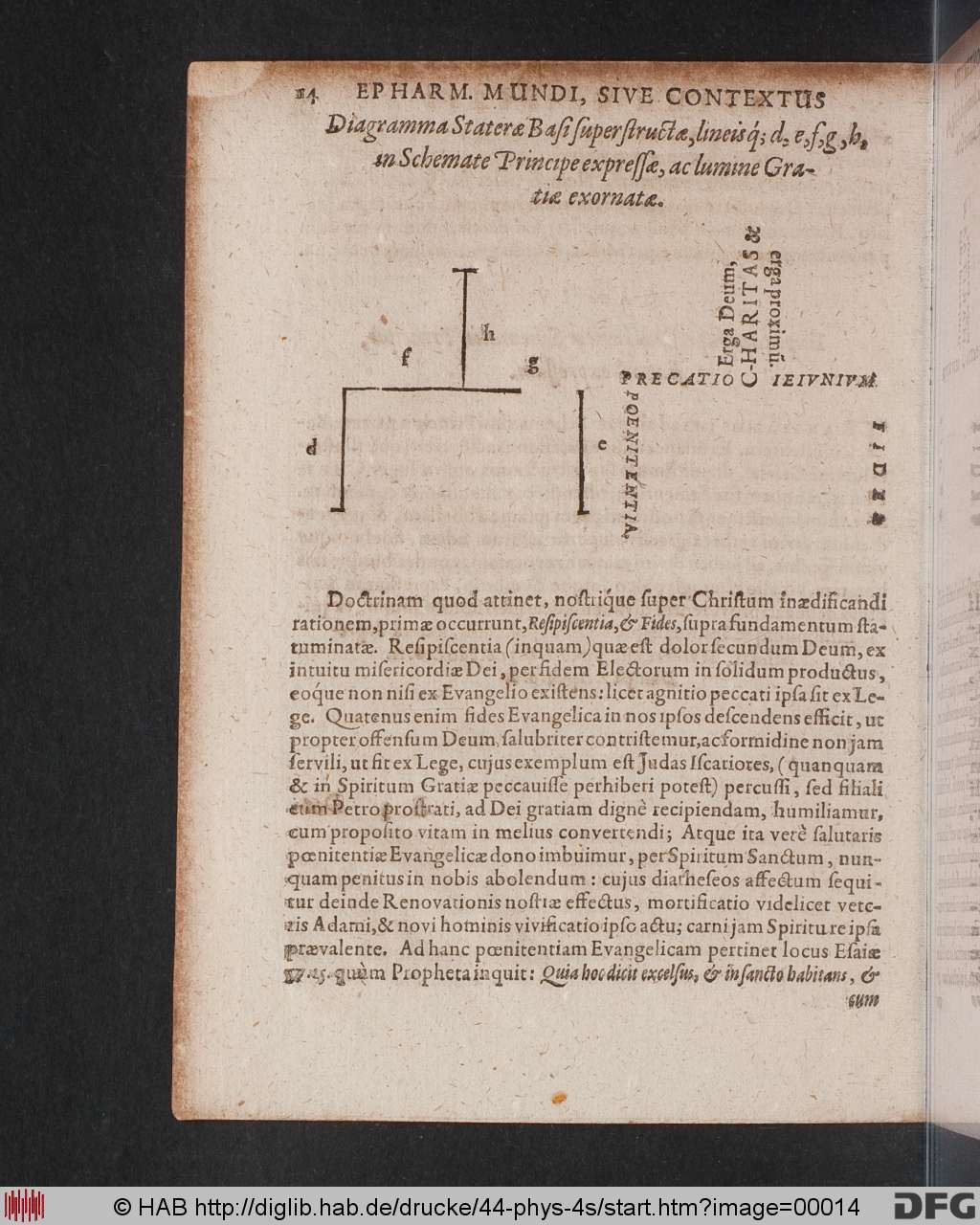 http://diglib.hab.de/drucke/44-phys-4s/00014.jpg