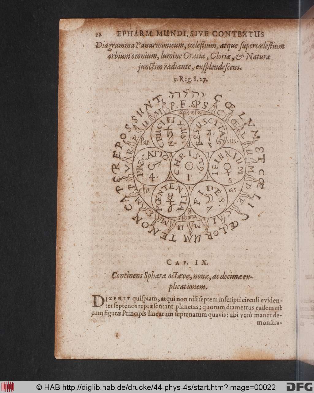 http://diglib.hab.de/drucke/44-phys-4s/00022.jpg
