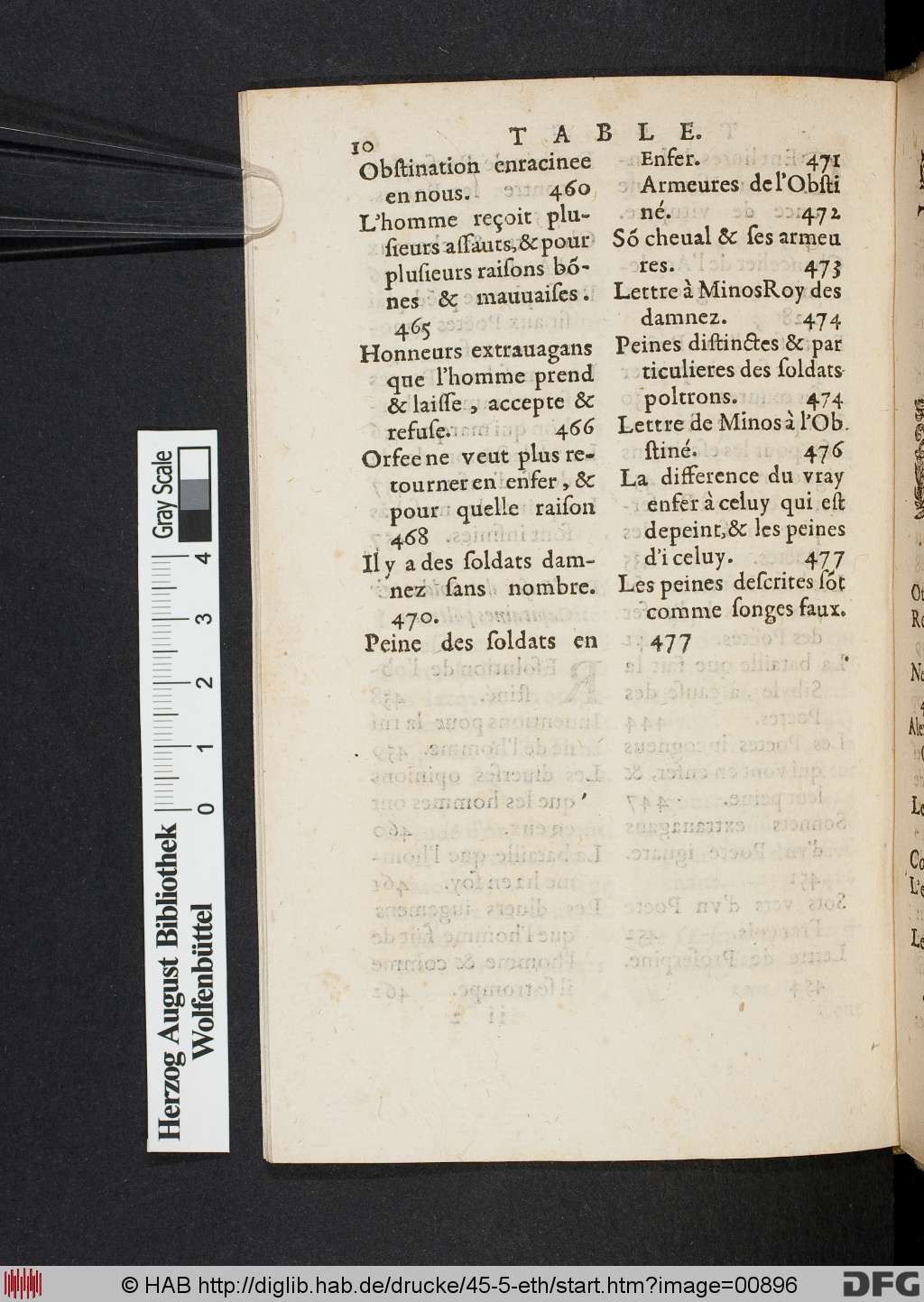 http://diglib.hab.de/drucke/45-5-eth/00896.jpg
