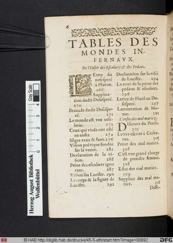 http://diglib.hab.de/drucke/45-5-eth/min/00892.jpg