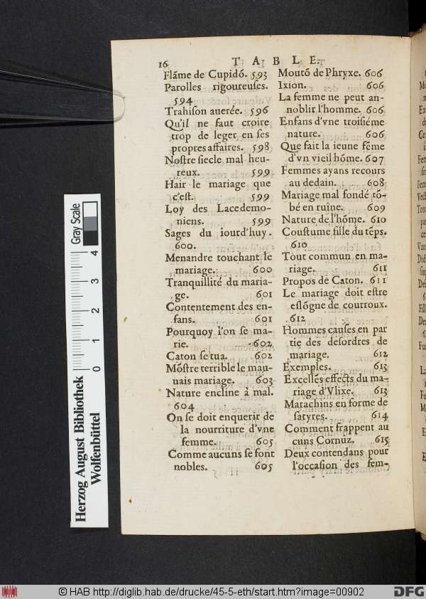 http://diglib.hab.de/drucke/45-5-eth/min/00902.jpg