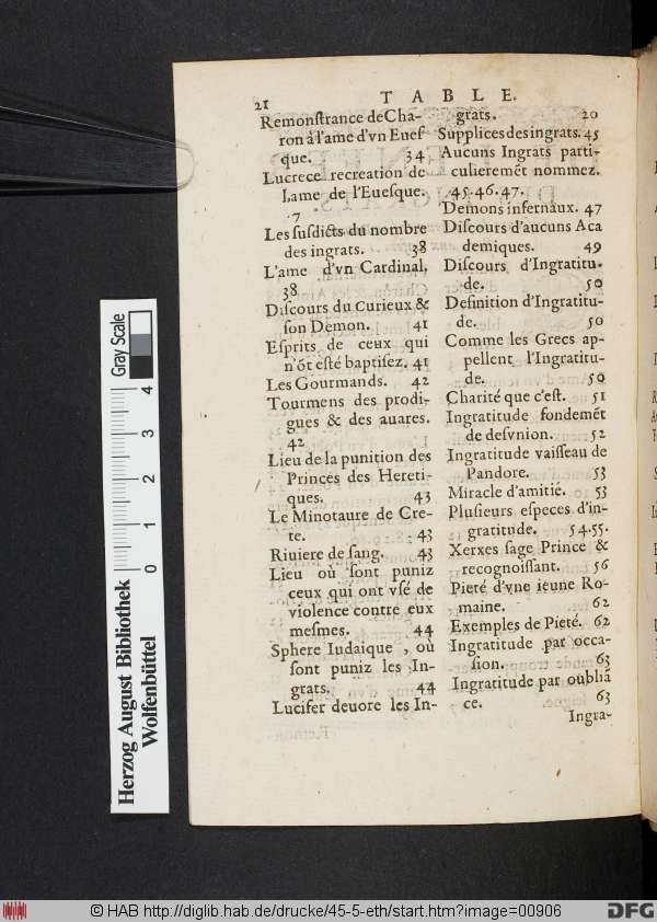 http://diglib.hab.de/drucke/45-5-eth/min/00906.jpg