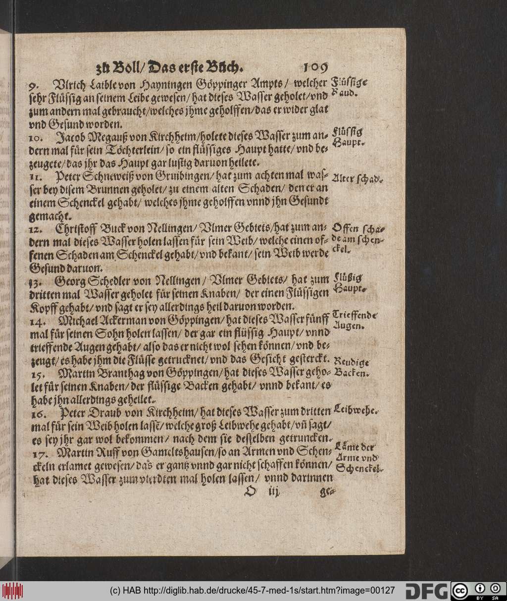 http://diglib.hab.de/drucke/45-7-med-1s/00127.jpg