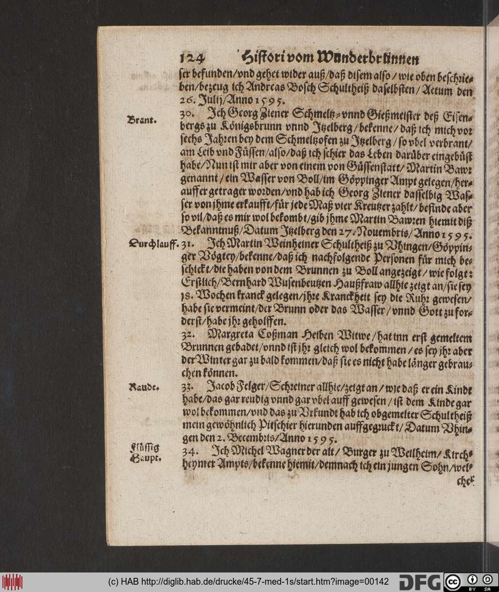 http://diglib.hab.de/drucke/45-7-med-1s/00142.jpg