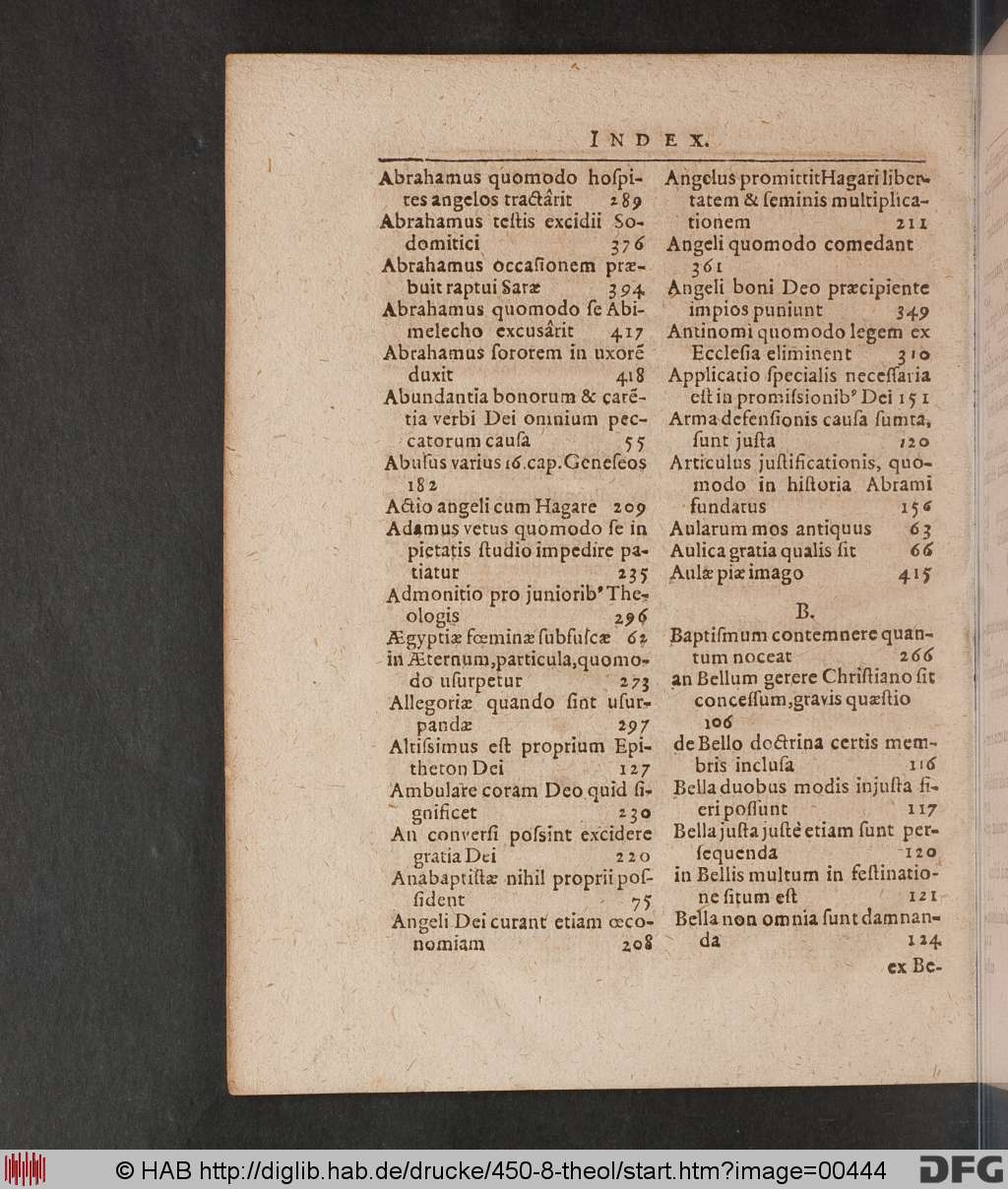 http://diglib.hab.de/drucke/450-8-theol/00444.jpg