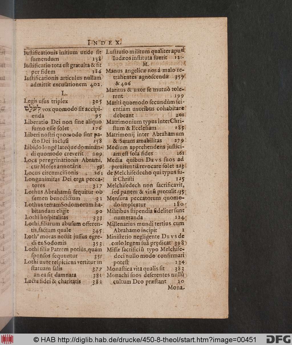 http://diglib.hab.de/drucke/450-8-theol/00451.jpg