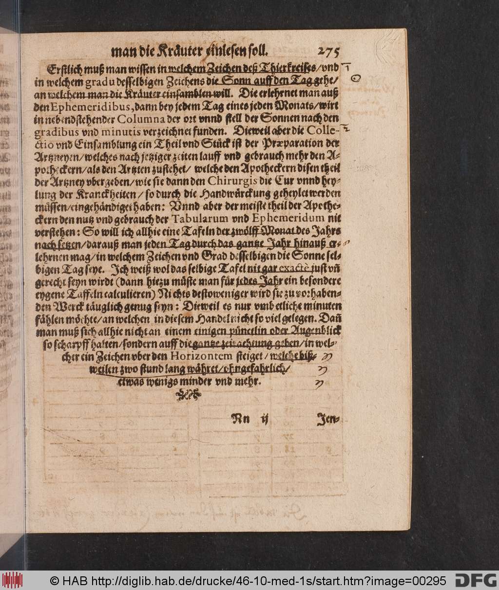http://diglib.hab.de/drucke/46-10-med-1s/00295.jpg