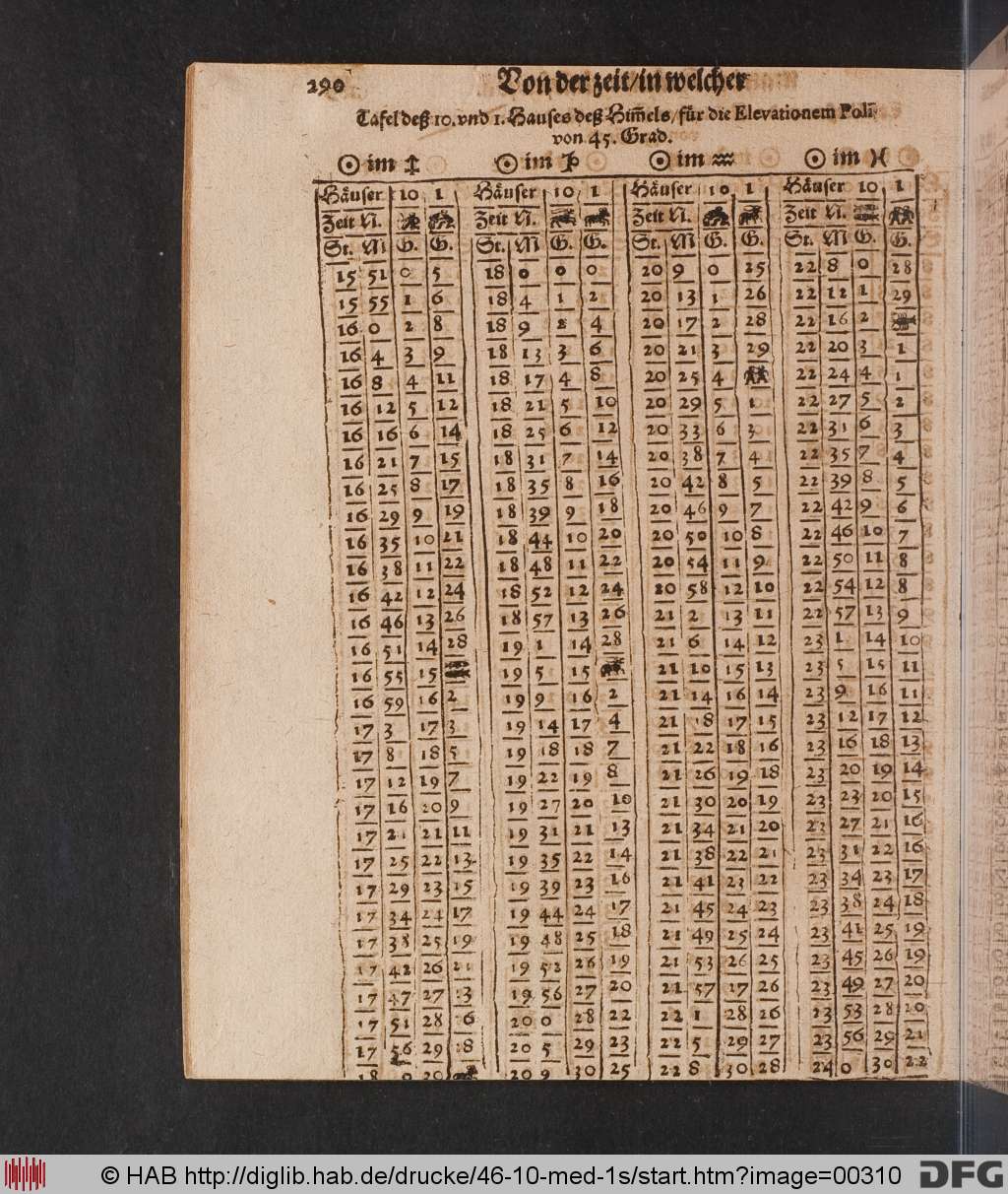 http://diglib.hab.de/drucke/46-10-med-1s/00310.jpg