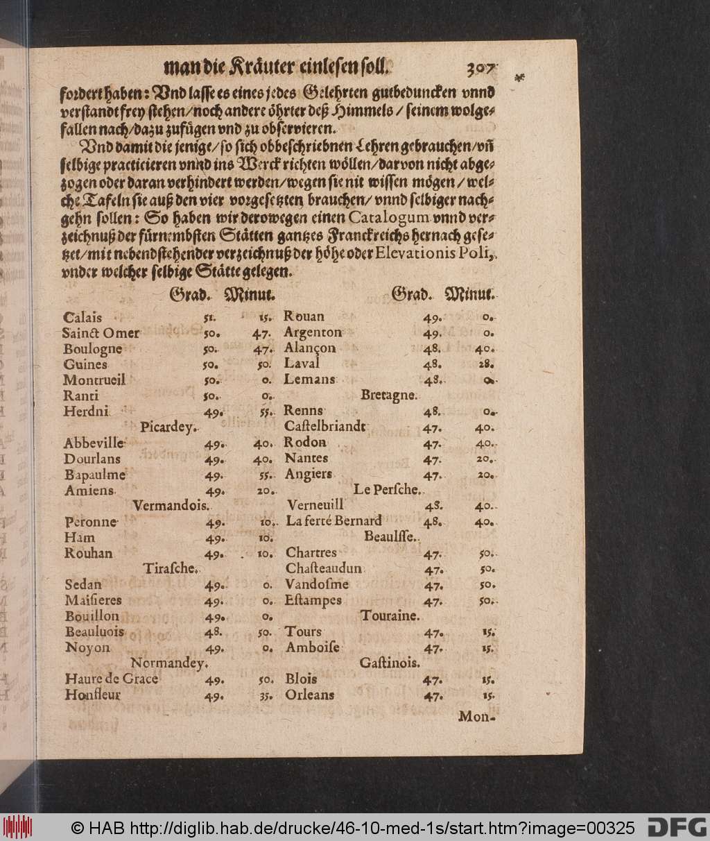 http://diglib.hab.de/drucke/46-10-med-1s/00325.jpg
