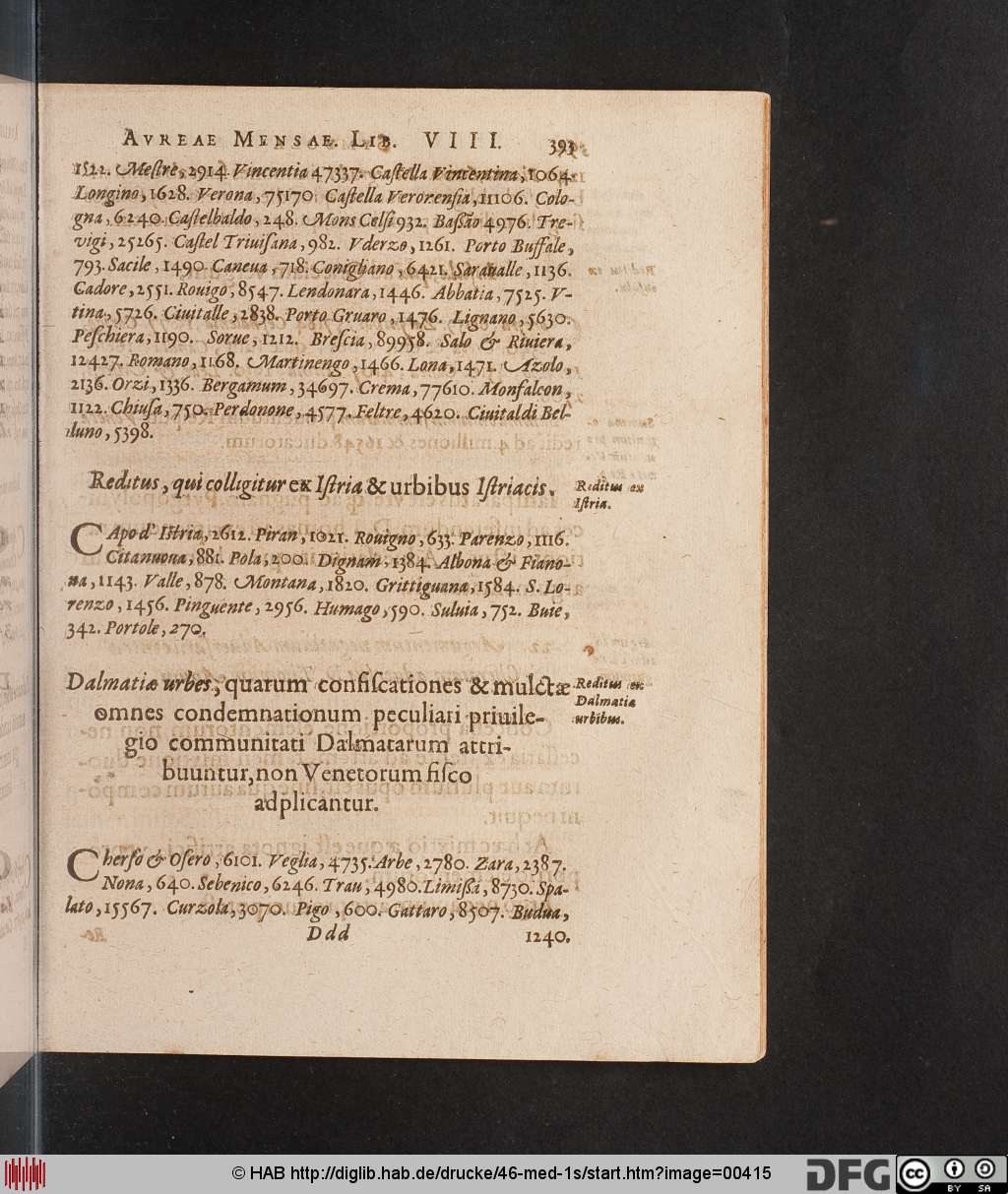 http://diglib.hab.de/drucke/46-med-1s/00415.jpg