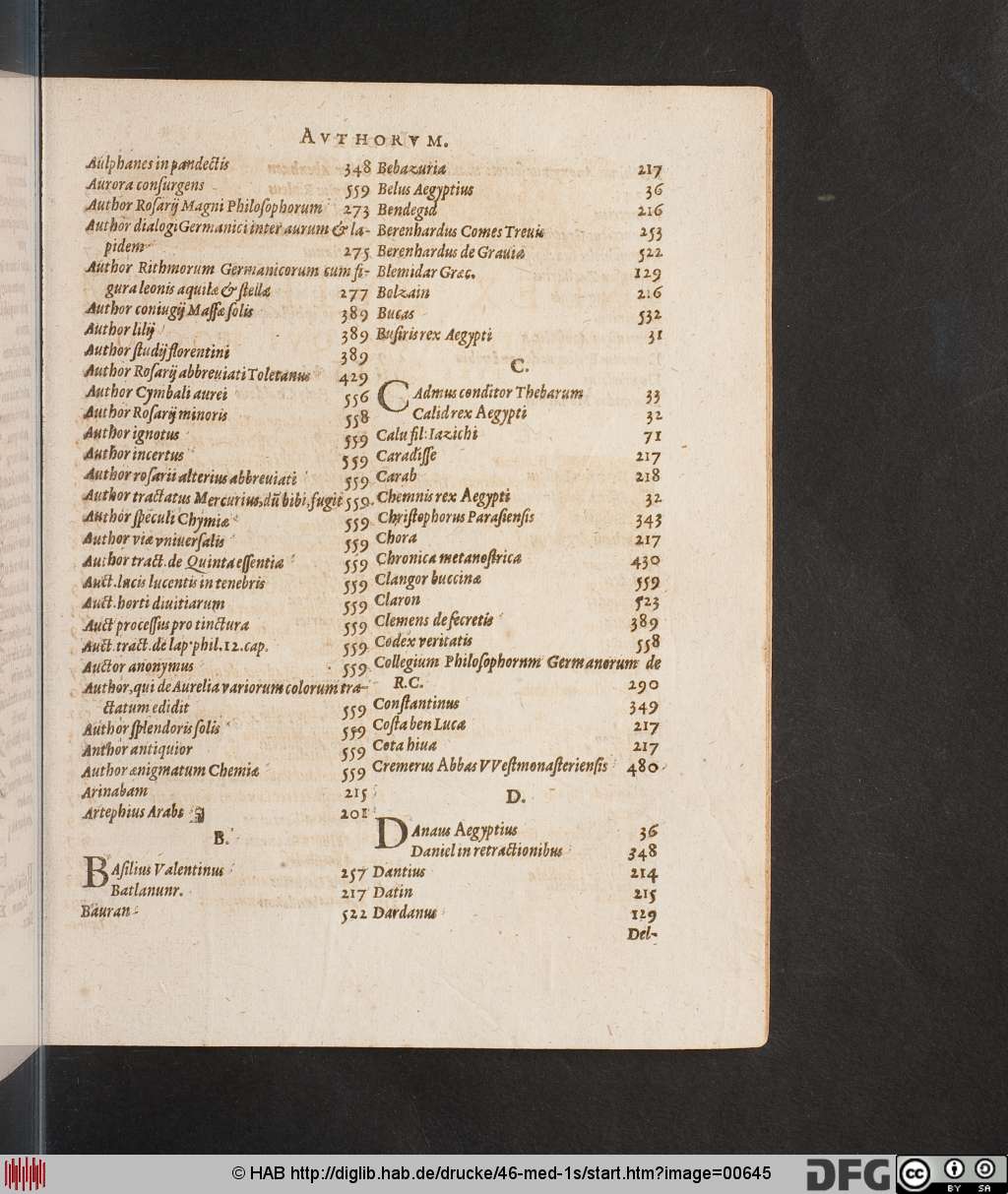 http://diglib.hab.de/drucke/46-med-1s/00645.jpg