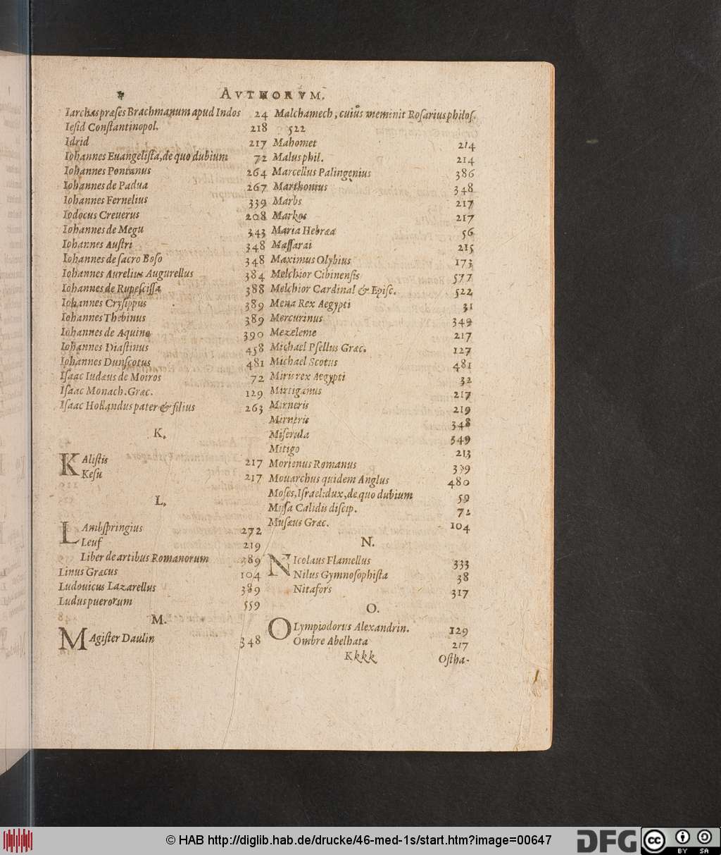 http://diglib.hab.de/drucke/46-med-1s/00647.jpg