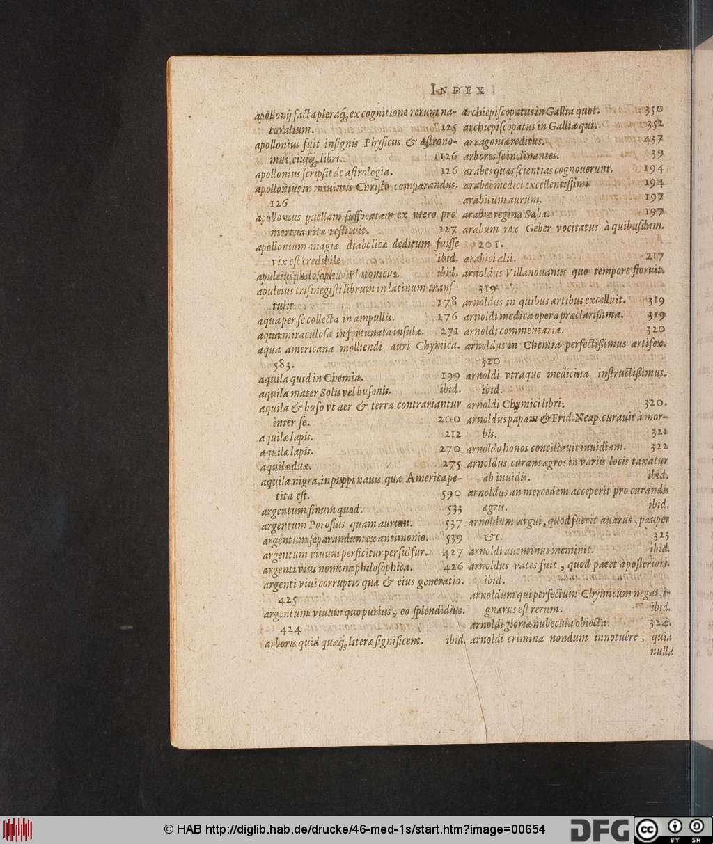 http://diglib.hab.de/drucke/46-med-1s/00654.jpg