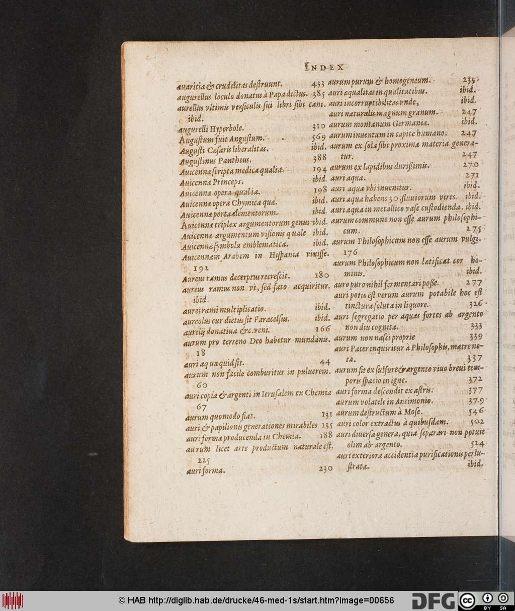 http://diglib.hab.de/drucke/46-med-1s/00656.jpg