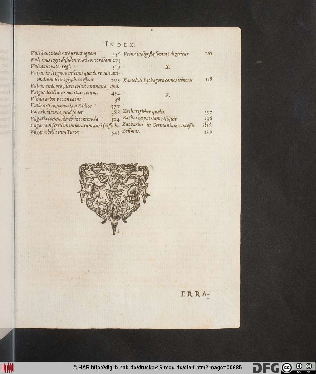 http://diglib.hab.de/drucke/46-med-1s/00685.jpg