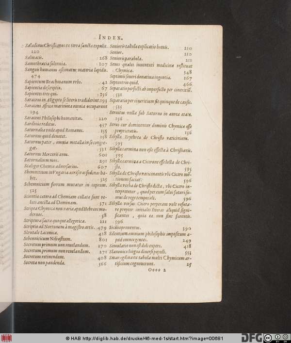 http://diglib.hab.de/drucke/46-med-1s/min/00681.jpg