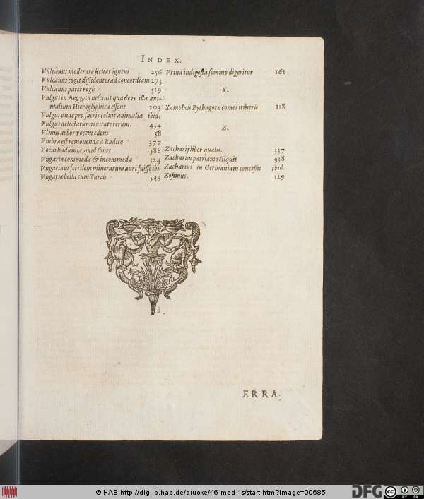 http://diglib.hab.de/drucke/46-med-1s/min/00685.jpg
