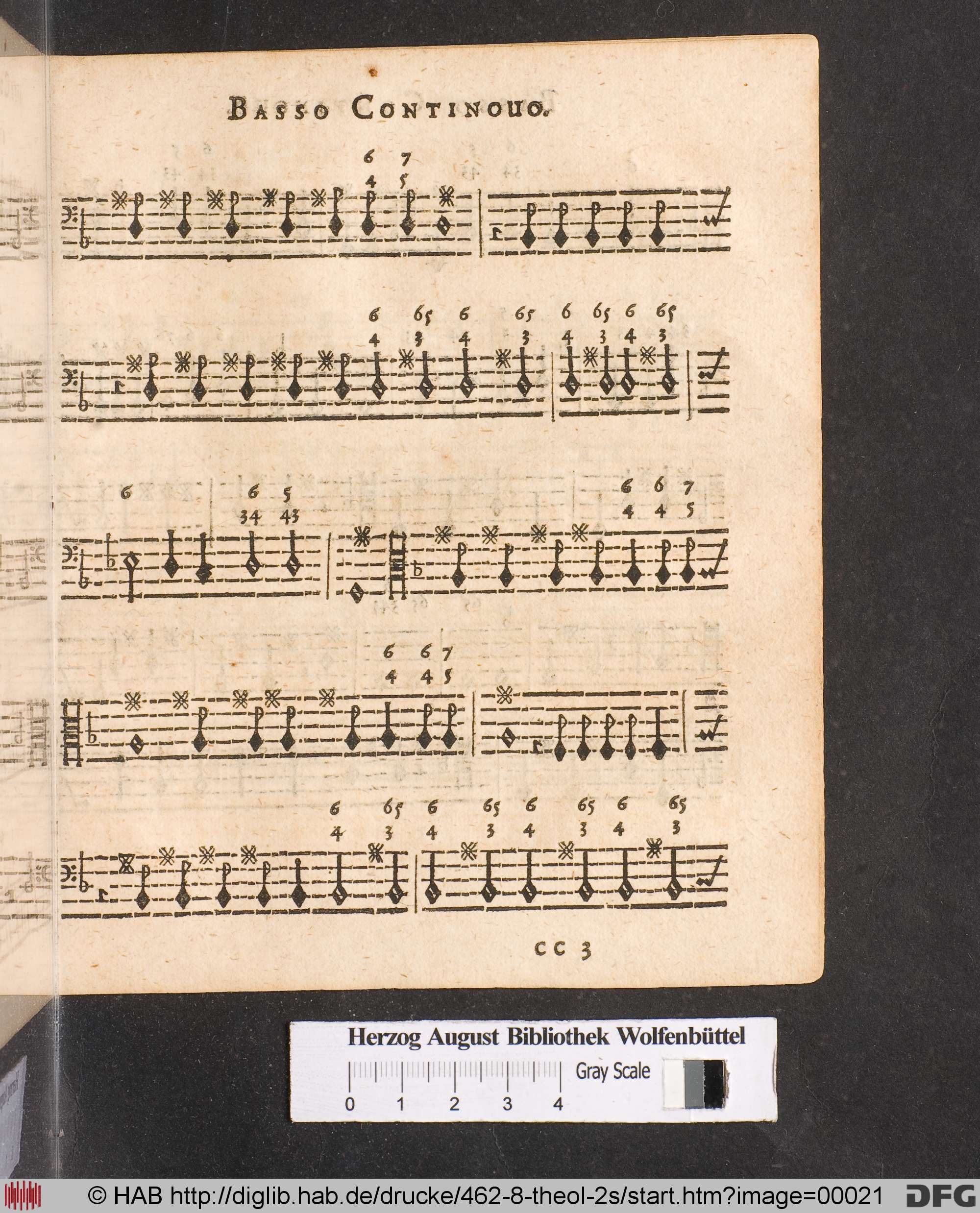 http://diglib.hab.de/drucke/462-8-theol-2s/max/00021.jpg